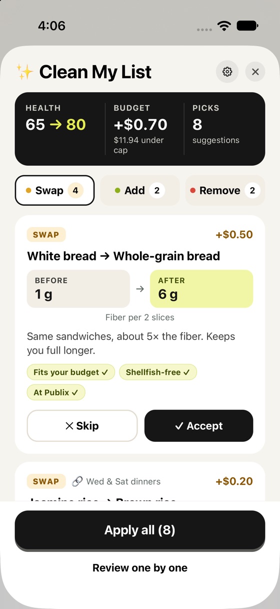 Clean My List results: health score 65 to 80 with 8 suggestions